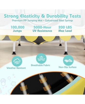 64 Inch Kids Trampoline with Detachable Canopy and Safety Enclosure Net