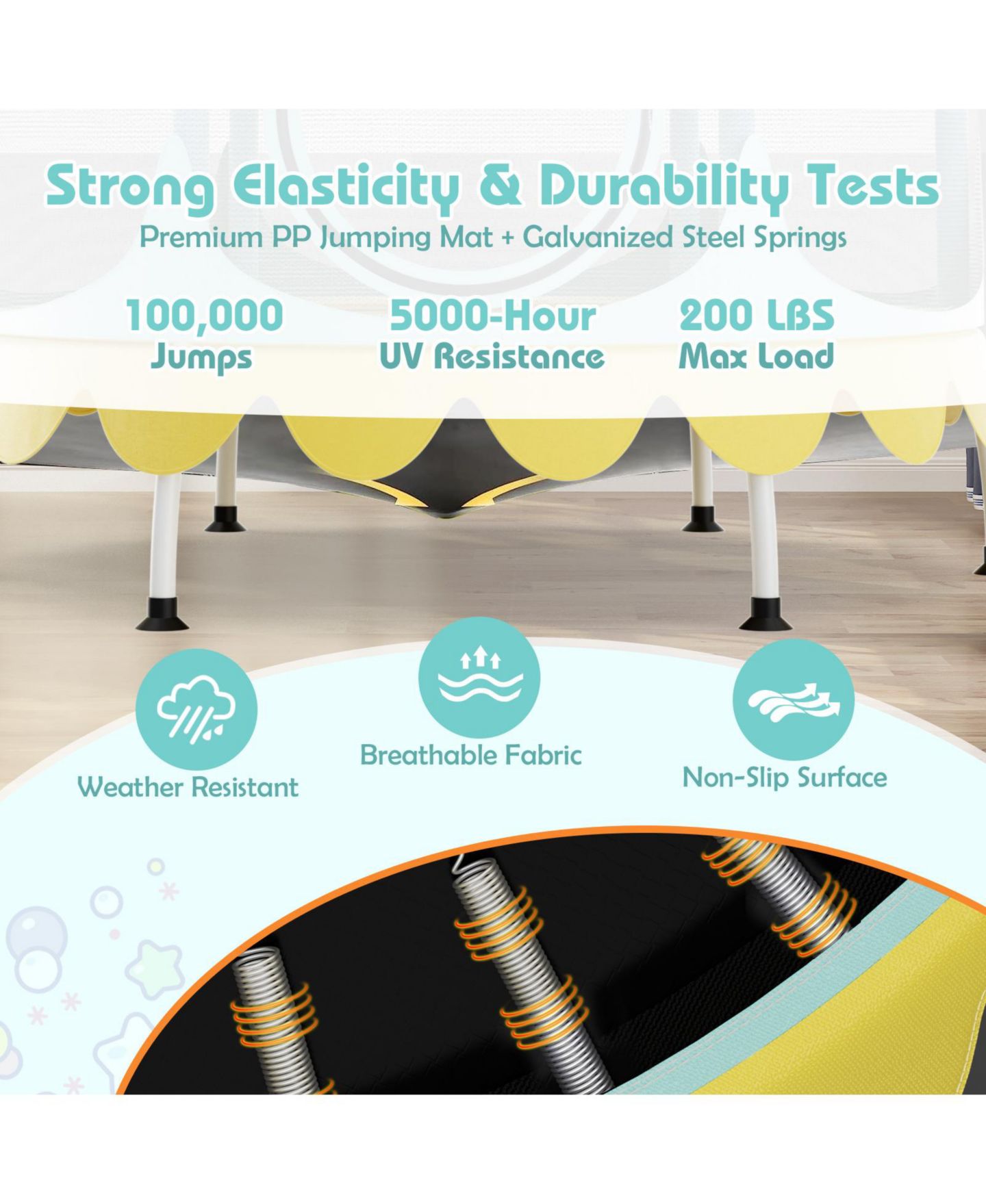 Детская игрушка Mecale 64 Inch Trampoline with Safety Enclosure Net and Detachable Canopy, Ages 3+, цвет: Синий — фото 6