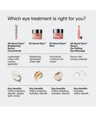 All About Eyes Brightening Serum Concentrate With Retinoid, 10 ml