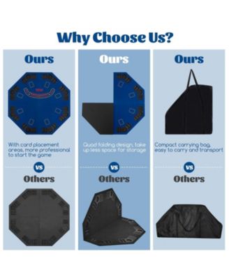 48 Inch 8-Player Foldable Poker Table Top with Carrying Bag and Cup Holders