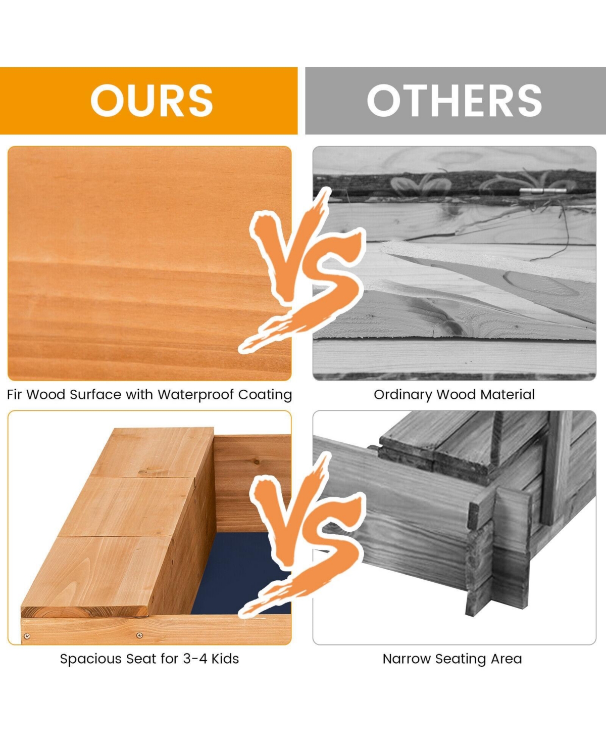 Kids Wooden Square Sandbox with Cover