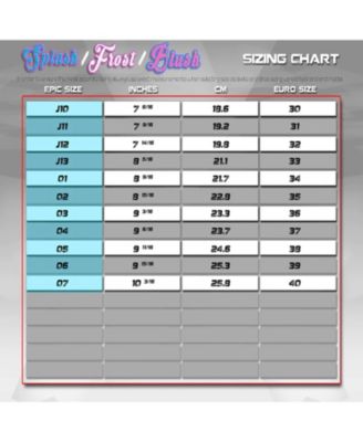 Epic Frost Quad Roller Skates