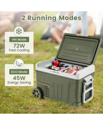 12 Volt Car Refrigerator Portable Car Fridge with Adjustable Range-35L