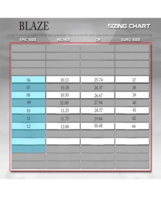 Epic Blaze Inline Skates 110mm