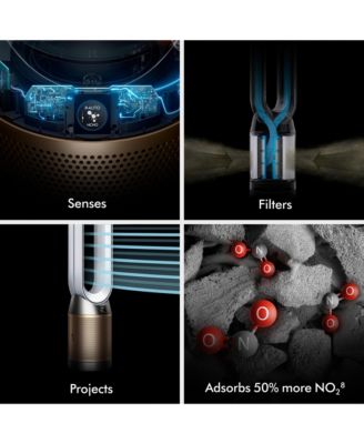 Purifier Cool PC2 De-NOx