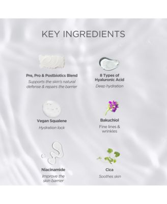 Glow Plump Pre, Pro & Postibotics Serum