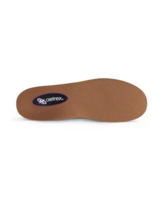 First Generation Women's Customizable Orthotics - Insole for Personalized Comfort