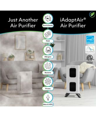 iAdaptAir 2.0 Medium – 2,650 Sq Ft Coverage, 5-in-1 Purification, With 353 CFM