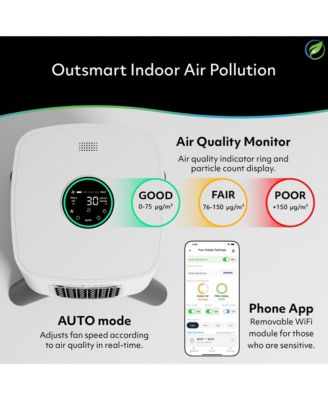 iAdaptAir 2.0 Small air purifier – 1,325 Sq Ft Coverage, 5-Stage HEPA, UV and Carbon Purifier, 177 CFM