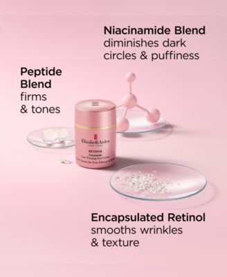 Retinol Ceramide Line Erasing Eye Cream