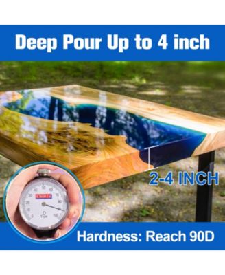 Crystal Clear Deep Pour Epoxy Resin Kit - 3/4 Gallon Self-Leveling Formula for River Tables, Live Edge & Wood Filler (2:1 Mix Ratio)