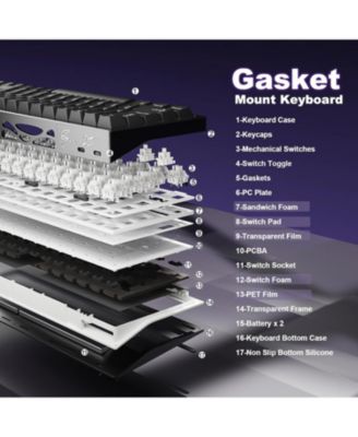 AL65 Wireless Mechanical Keyboard, Full Aluminum CNC,Support QMK/VIA Software Gasket Structure,60% Hot Swappable with RGB Backlit BT/2.4G/USB-C for Mac/Windows(Milk V2 Linear)