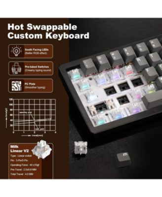 AL68 Wireless Mechanical Keyboard,Full Aluminum CNC,60% Layout with Knob, QMK/VIA Software,Gasket Mounted,Hot Swappable,RGB Backlit,BT/2.4G/USB-C for Mac/Win(Milk V2 Linear)