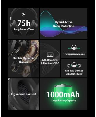 BW-HP5 True Wireless Noise-Cancelling Bluetooth Headphones