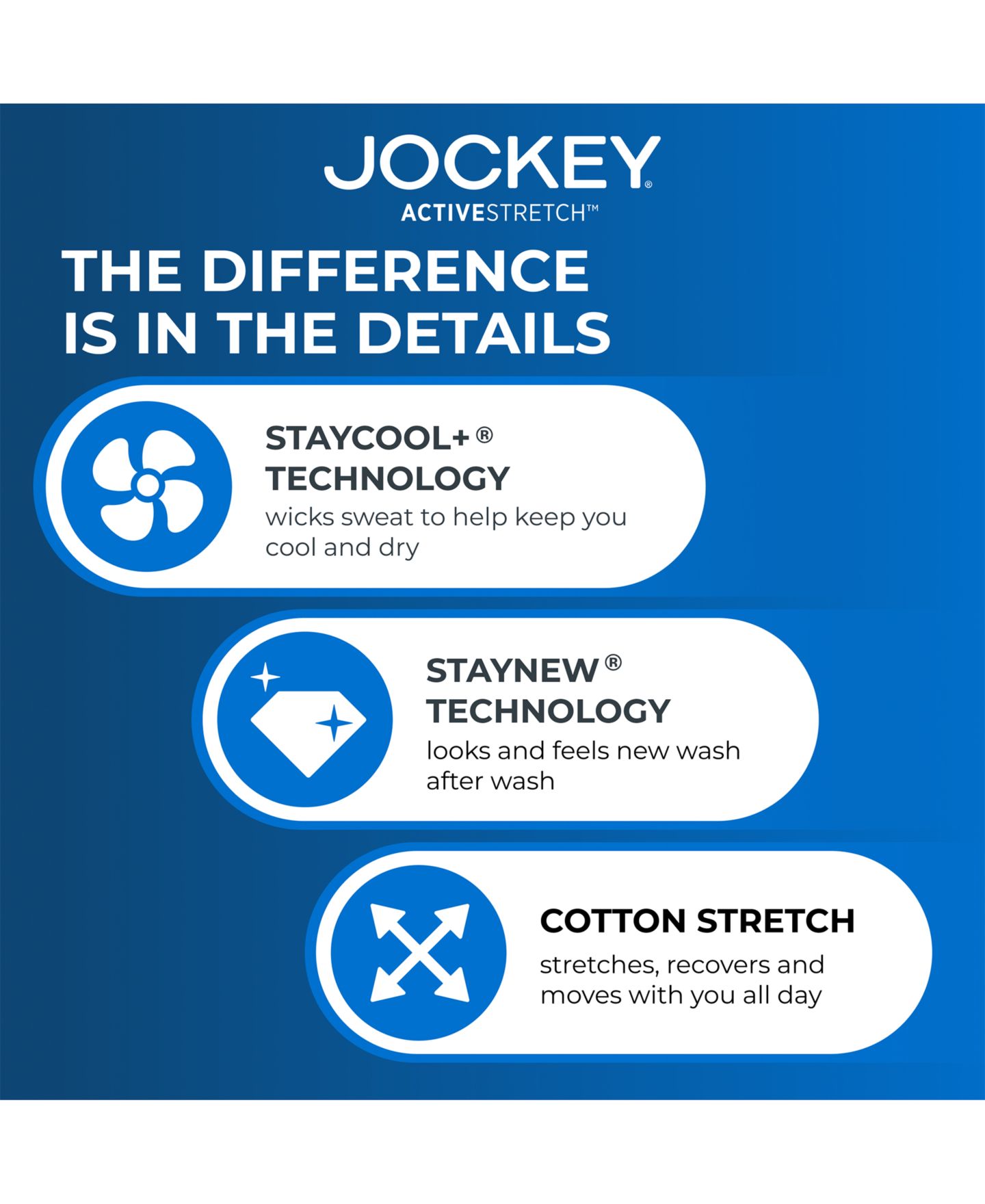 Трусы-брифы ActiveStretch™ для мужчин, 4 шт. — Jockey, цвет: Чёрный — фото 4