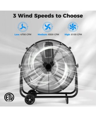 Industrial Drum Fan with 2 Wheels and 360-Degree Adjustable Tilt