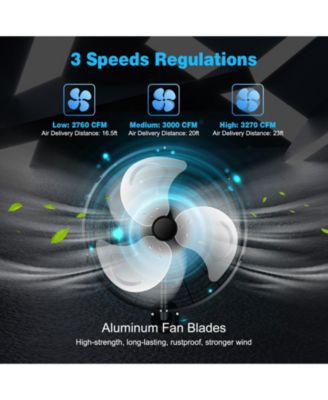 20 Inch Industrial 3-Speed Oscillating Wall Fan with Aluminum Blades for Shop, Garage, Warehouse & Factory Wall Mount Fan