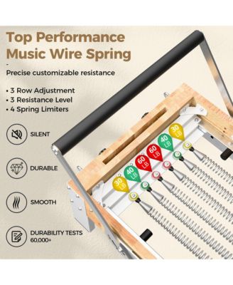 Wooden Reformer & Tower Combo – Includes Mat, Jump Board & Sitting Box