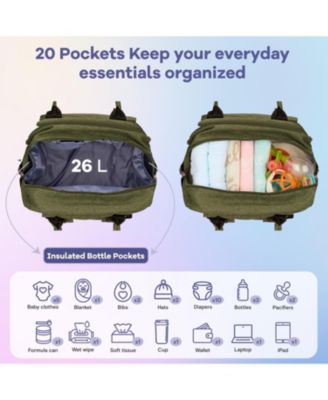 Baby Diaper Bag Backpack Multifunction Travel Maternity Changing Bag