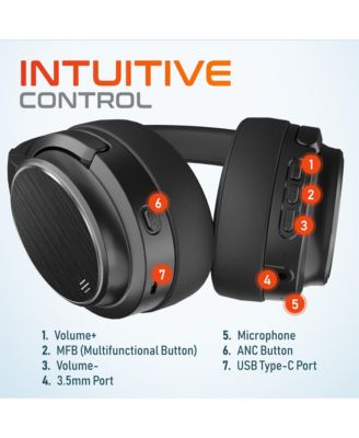 M101D Active Noise Canceling Bluetooth Headphones , Wireless Over Ear Bluetooth Headsets with Microphone, Ergonomic Design and Comfort Fit Ear Cups for Home/Office/Travel - Black