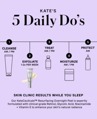 KateCeuticals Resurfacing Overnight Peel, 1 oz.