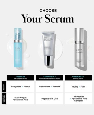 HydraKate Recharging Hydration Serum, 1 oz.