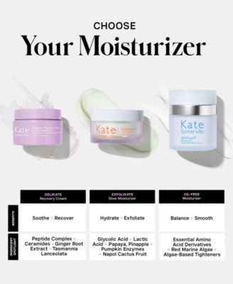 DeliKate Recovery Cream, 1.7 oz.