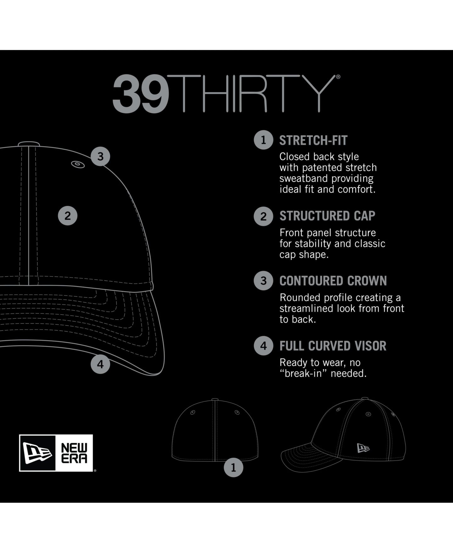 Мужская кепка New Era Black/White Miami Marlins 2023 On-Field Batting Practice 39THIRTY Flex Hat — фото 5