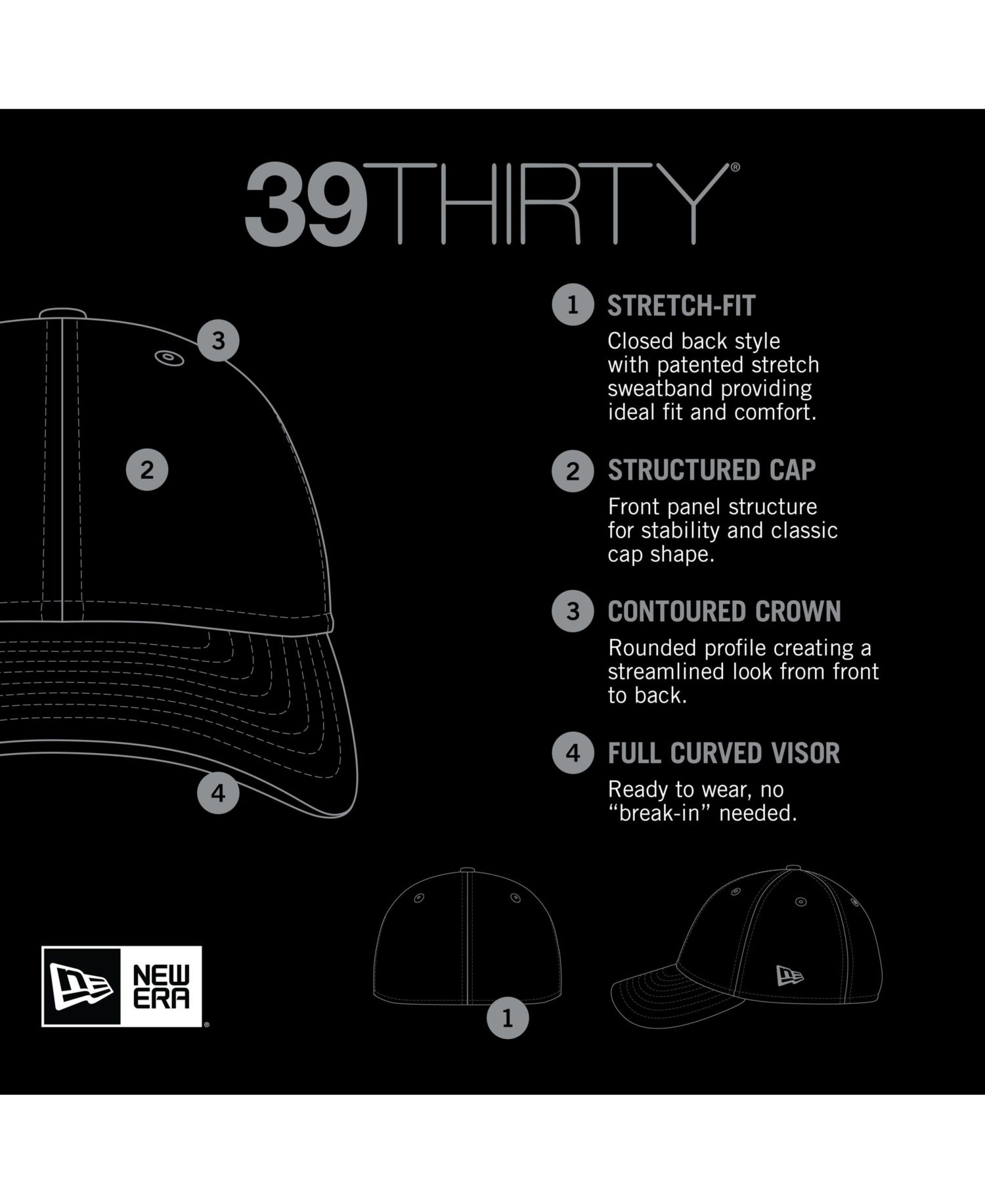 Men's Black/White Miami Marlins 2023 On-Field Batting Practice 39THIRTY Flex Hat