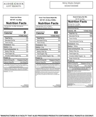 Minty Mojito Delight, 5 Pieces