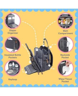 Diaper Bag Backpack, Unisex Baby Bags for Boys Girls, Waterproof Travel