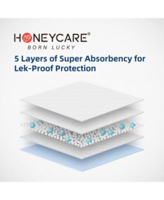 Gigantic All-Absorb  Dog and Puppy Training Pads, XXXL Dog Incontinence Training Pads, Made in The USA Dog Pads, XXXL, 28x44 inch, 50ct