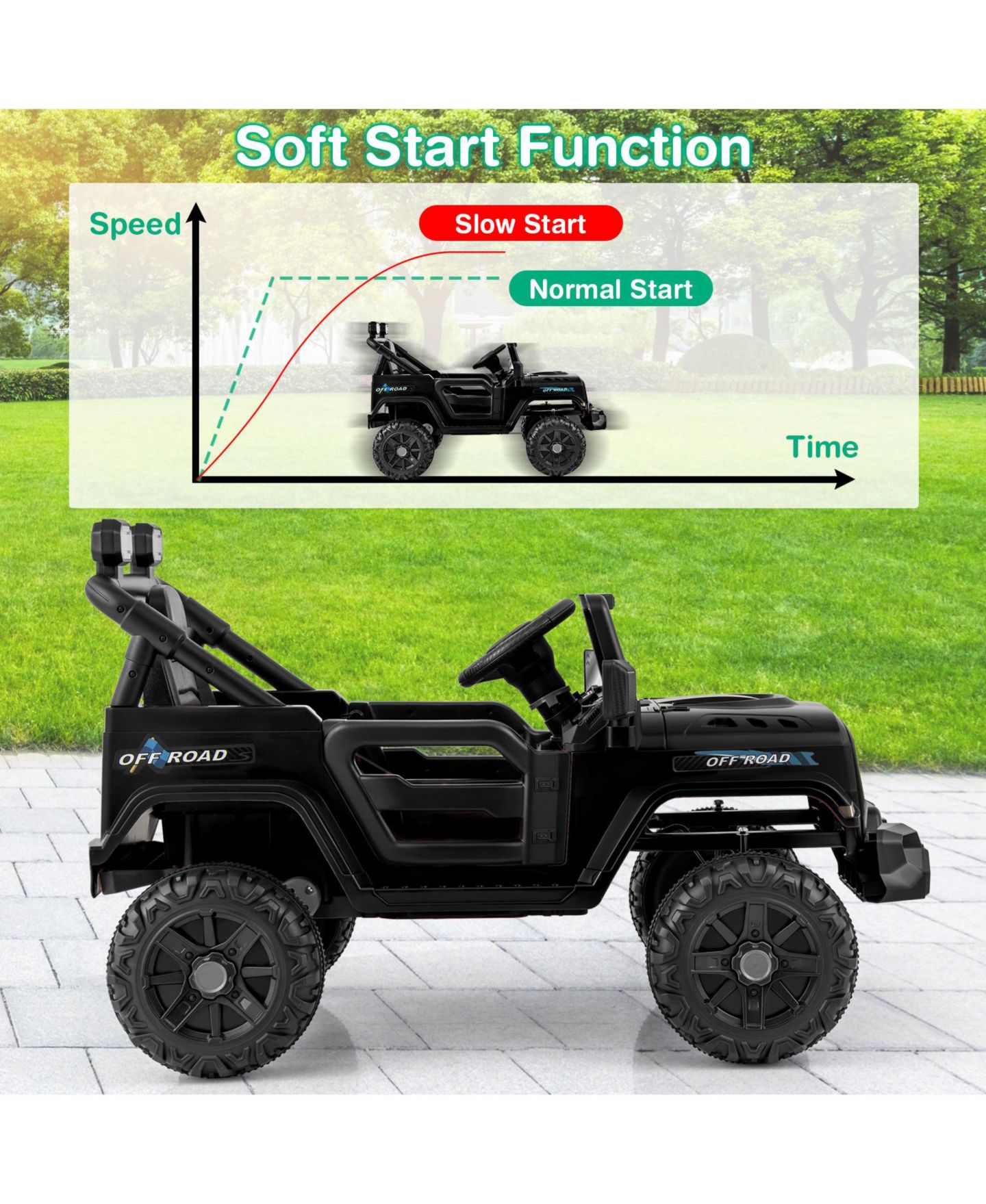 Детская игрушка Mecale 12V Kids Ride on Truck Car with Remote Control Threaded Wheels and 3 Speeds, цвет: Чёрный — фото 4