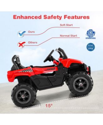 12V Battery Powered Electric Vehicle with Remote Control and 3 Speeds