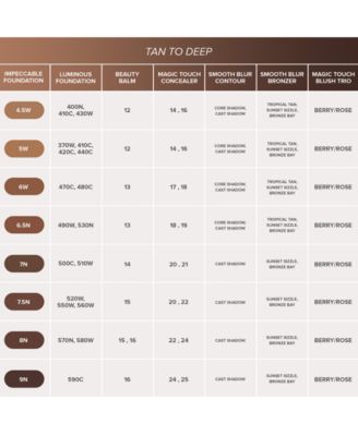 Magic Touch Blush Trio