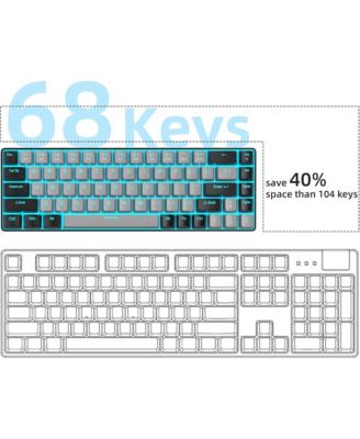 Portable 60% Mechanical Gaming Keyboard,Backlit Compact 68 Keys Mini Wired Office Keyboard with Blue Switch - Grey/Black