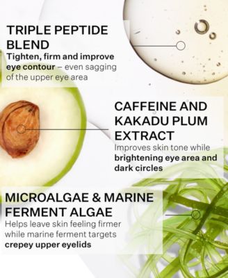 Peptight 360 Tightening Eye Serum, 1 oz