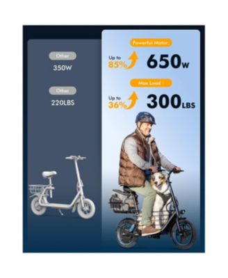 650W Electric Scooter with Seat for Heavy Adults up to 300LB