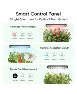 Indoor Hydroponic Growing System with LED Grow Light