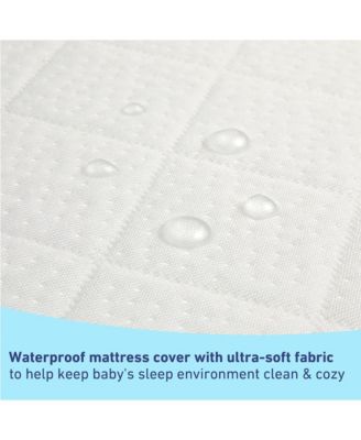 Premium Waterproof Crib and Toddler Mattress Protector - 1 Pack