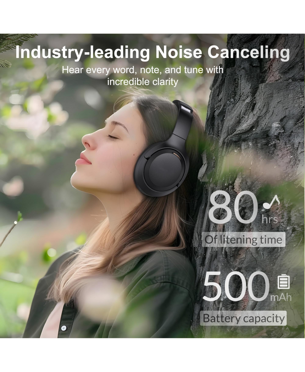 Sugift Ai-Powered Noise-Canceling Wireless Headphones