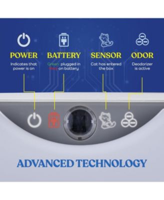 Smart Cat Litter Box Cat Litter Box Wide Opening