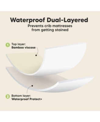 Waterproof Crib Sheets for Boys, Girls, 2pk Baby Fitted Crib Sheet, Waterproof Crib Mattress Protector Sheets