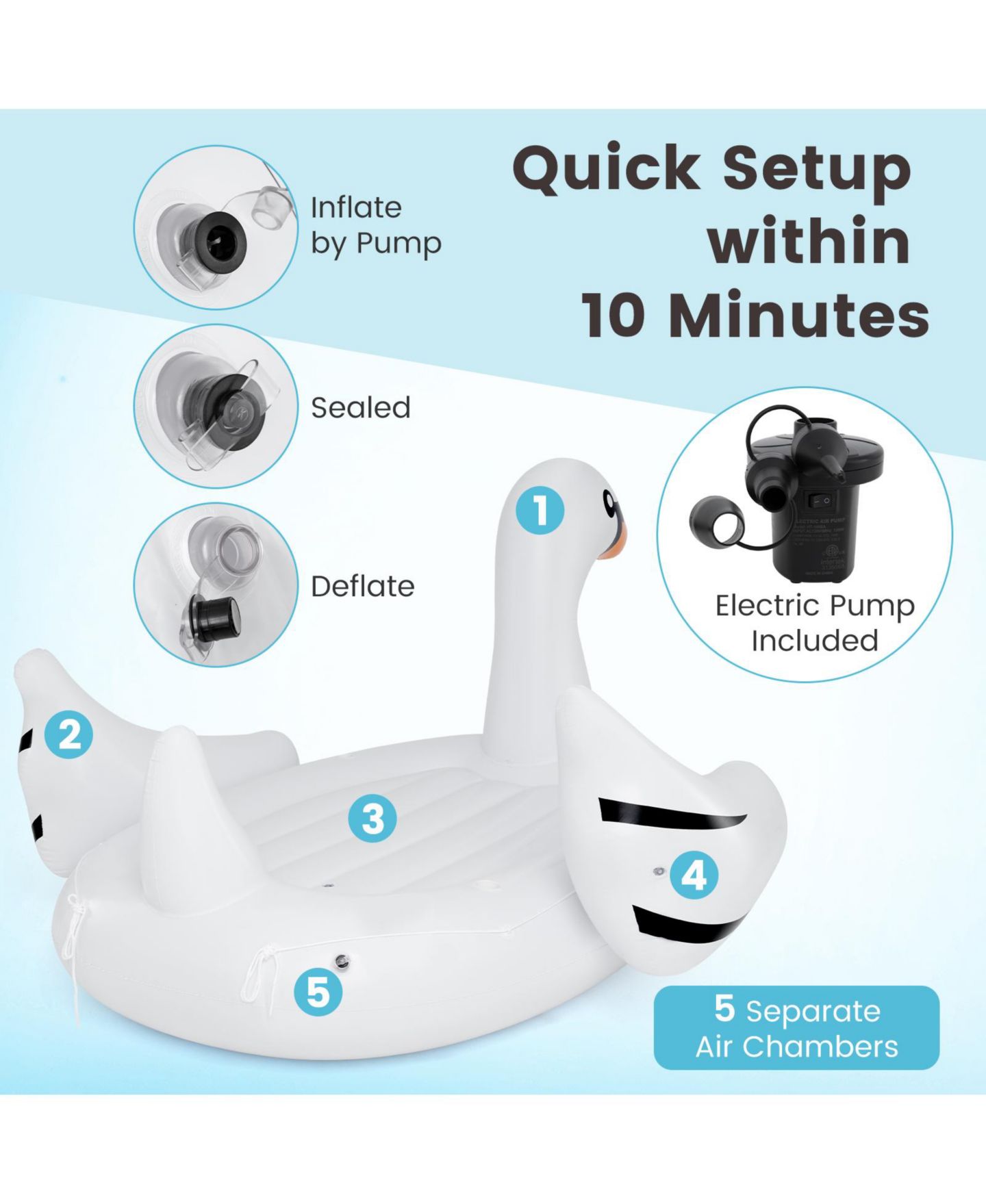 Детская игрушка Gymax Giant Inflatable Swan Floating Island 4-Person Pool Float with 4 Cups Holders, цвет: Белый — фото 8