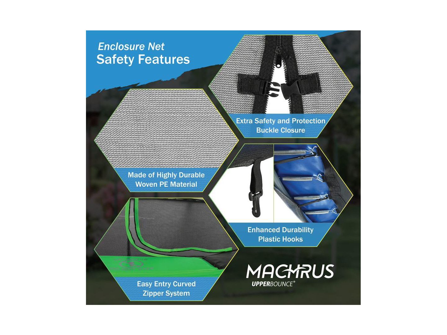 Детская игрушка PlexaLife Trampoline Safety Enclosure Net, Fits 10 Ft Round Frame, Adjustable Straps, Ages 3–14 Years, цвет: Чёрный — фото 2