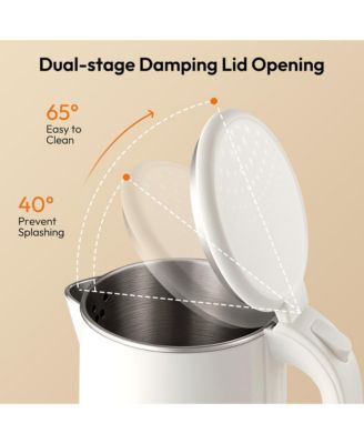 1.8L Double-Wall Stainless Steel Electric Kettle with Auto Shut-Off