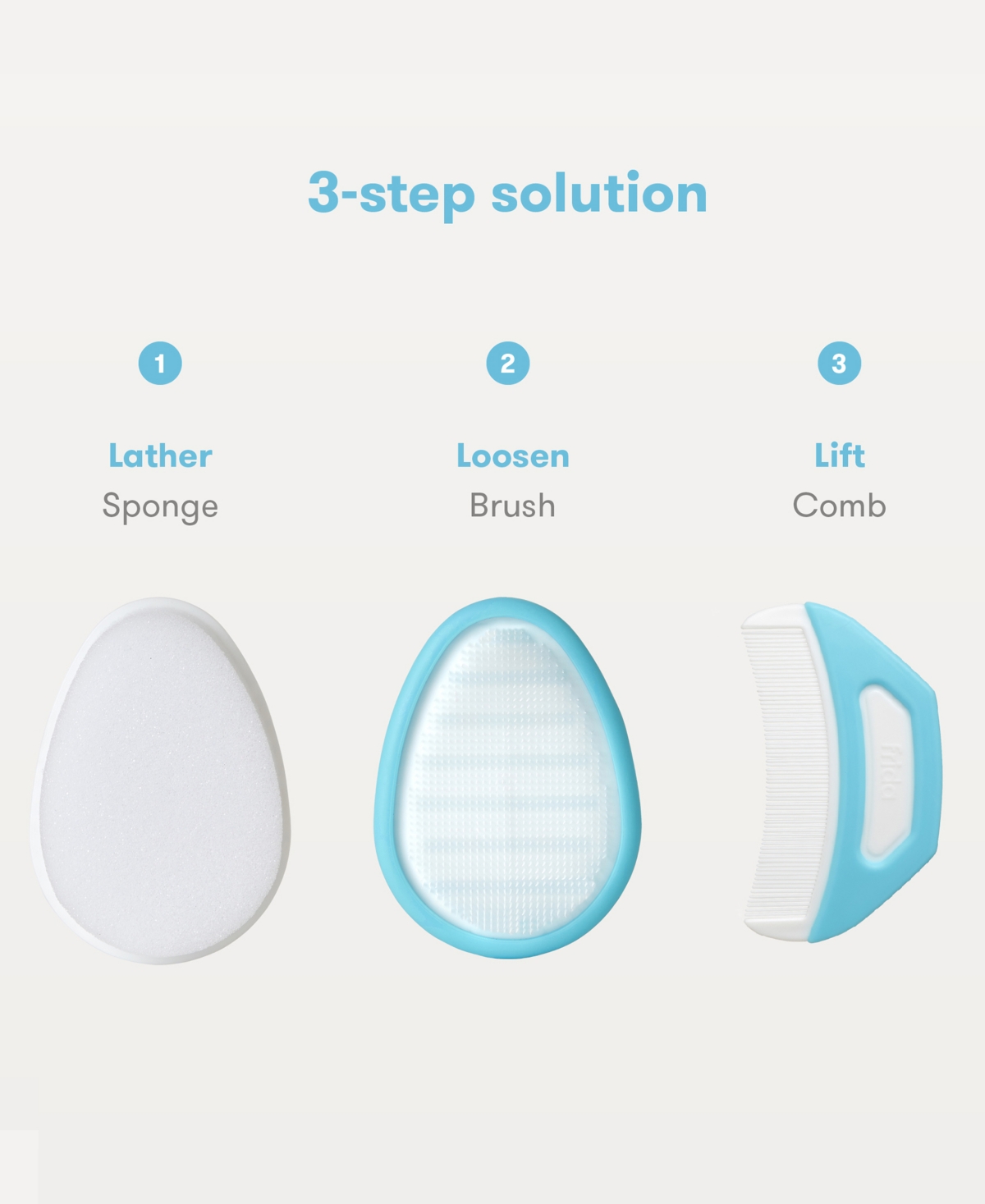 Frida Derma The Flakefixer The 3-step Cradle Cap System By Baby In White