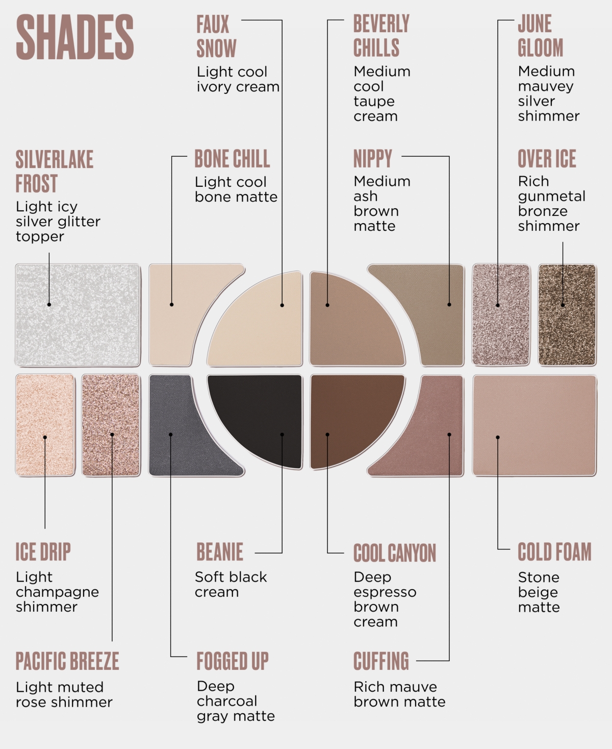 Urban Decay Cool-toned Naked Shaped Eye & Face Palette In Blue