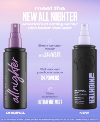 All Nighter Setting Spray - Travel Size
