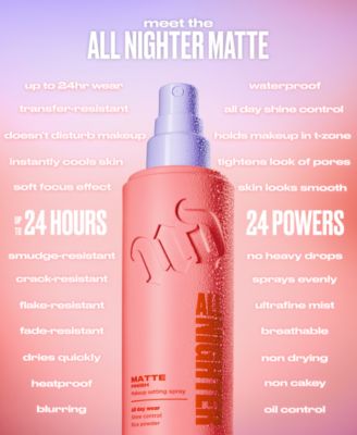 All Nighter Matte Setting Spray